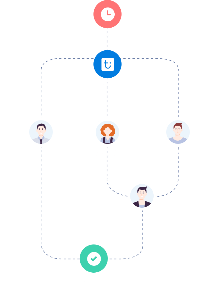 海洋之神hy590(中国)最新官方网站